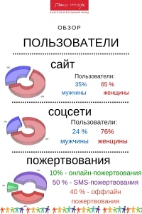 statistika.jpg